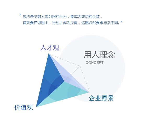 湖南正興化工有限公司,次氧化鋅廠家,立德粉價(jià)格,活性氧化鋅批發(fā),鐵粉多少錢一噸