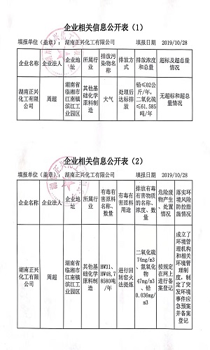 湖南正興化工有限公司,次氧化鋅廠家,立德粉價(jià)格,活性氧化鋅批發(fā),鐵粉多少錢(qián)一噸