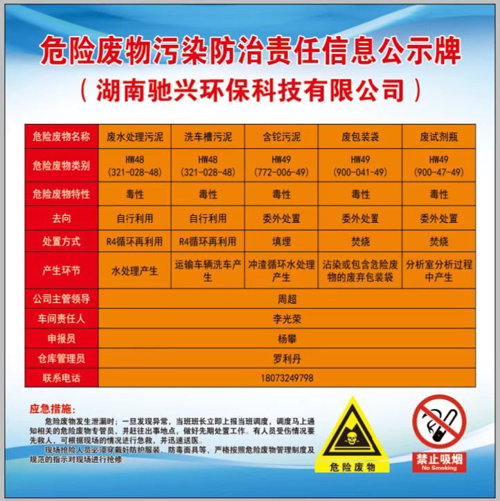 湖南馳興環(huán)?？萍加邢薰?次氧化鋅廠家,立德粉價格,活性氧化鋅批發(fā),鐵粉多少錢一噸